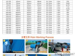 LLC Evolutioner Frameless Steel Arch Buildings machine