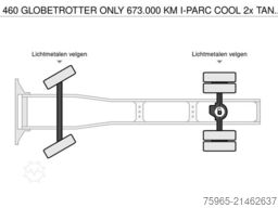 VOLVO FH 460 GLOBETROTTER ONLY 673.000 KM I-PARC COOL