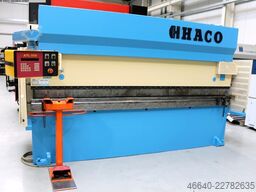 HACO PPM 36.135