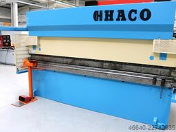 HACO PPM 36.135