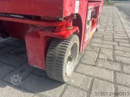 MAGNI ES0607DC | 2023