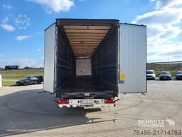 Schmitz Cargobull Schiebeplane Mega
