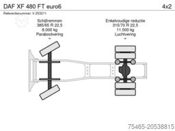 DAF XF 480 FT euro6