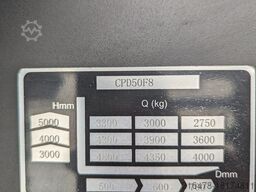 EP CPD50F8