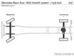 Mercedes-Benz Axor 1833 Hooklift system + k