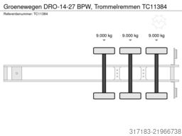 Groenewegen DRO-14-27 BPW, Trommelremmen