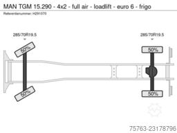MAN TGM 15.290 - 4x2 - full air - loadlift - euro 6...