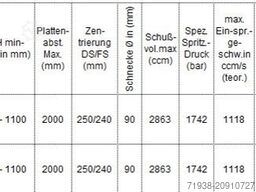 Krauss Maffei KM 800-5000 MC