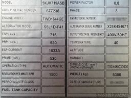 Volvo TWD1644GE - 715 kVA Generator - DPX-18884.1