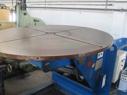 MUELLER MO-DT 20.000