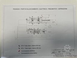 GM Machinery Pegasus