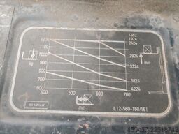 Linde L12 defect