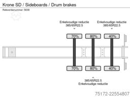 Krone SD / Sideboards / Drum brakes