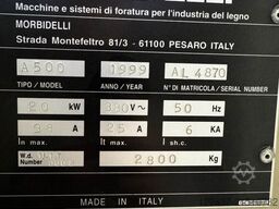 Morbidelli Author 500