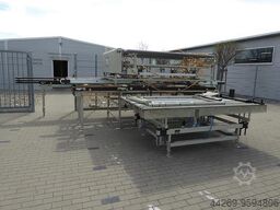 Weinig Univar 10