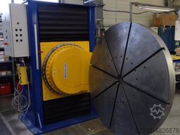 Heinrichsglück - Mechacon MH3.000-L1.000-P1.200