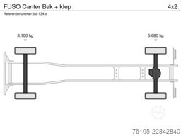 FUSO Canter Bak + klep