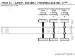 Krone SD Tautliner / Boorden / Dhollandia Laadklep / ...