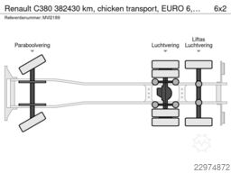 Renault C380 382430 km,  chicken transport,  EURO 6, PA...