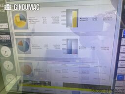 Makino U6 HEAT