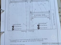 Abus Dubbelligger Bovenloopkraan