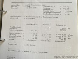 Abus Dubbelligger Bovenloopkraan