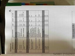 Weiss Micromatic ECO 200 U