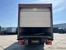 Scania P250