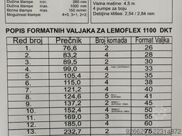 LEMOFLEX 1100 DKT INLINE