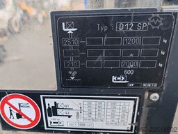 Linde L12 defect