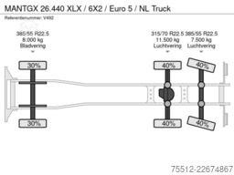 MAN TGX 26.440 XLX / 6X2 / Euro 5 / NL Truck
