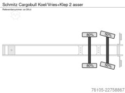 Schmitz Cargobull Koel/Vries+Klep 2 asser