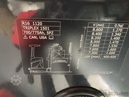 LINDE R 16 -  * Triplex FFL !! FULL options !!