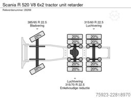 Scania R 520 V8 6x2 tractor unit retarder