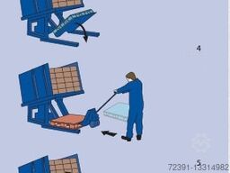 Premier pallet Inverter PC2050