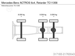 Mercedes-Benz ACTROS 6x4, Retarder