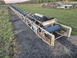 Forderband Transportband Conveyor