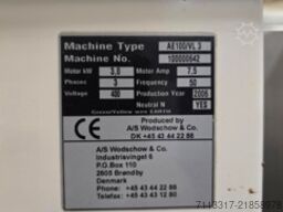 Varimixer Bear ERGO AE10UVL3