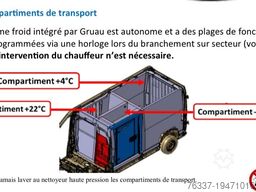 FIAT Ducato 250 Kühlkastenwagen 3 Kammern