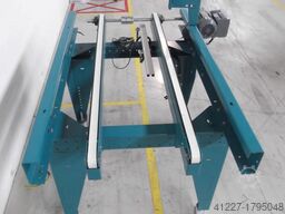 Grenzebach mit Frequenzumrichter