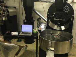 Coffeetool R15 & R500