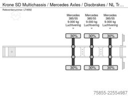 Krone SD Multichassis / Mercedes Axles / Discbrakes /...