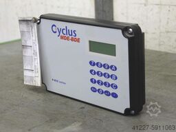 Cyclus Battenfeld MDE-BDE