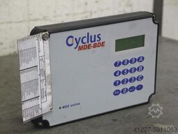 Cyclus Battenfeld MDE-BDE