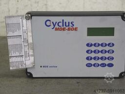 Cyclus Battenfeld MDE-BDE