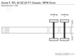 Krone F. ATL 20 SZ 20 FT Chassis / BPW Drum