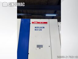 HELLER MCH 250