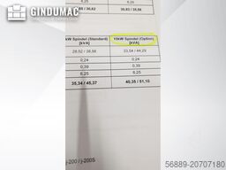 Mazak INTEGREX j-200S