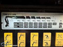 HIAB 322 EP-5 Hipro 2x Extra functie, Afstandsbediening