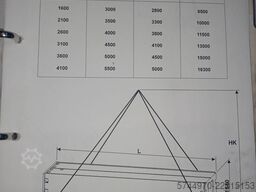 SHW UF6